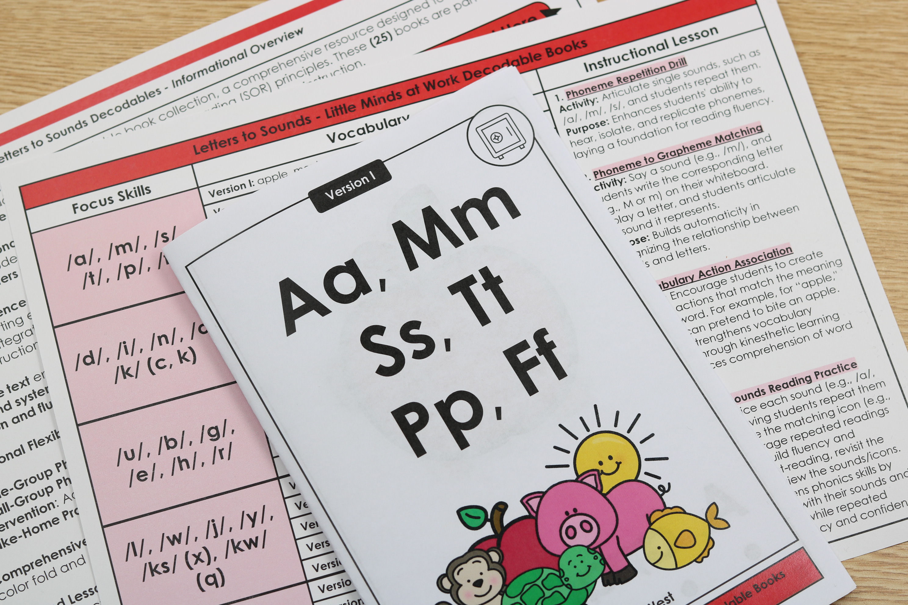 Kindergarten alphabet letters to sounds decodables small group decodable books.