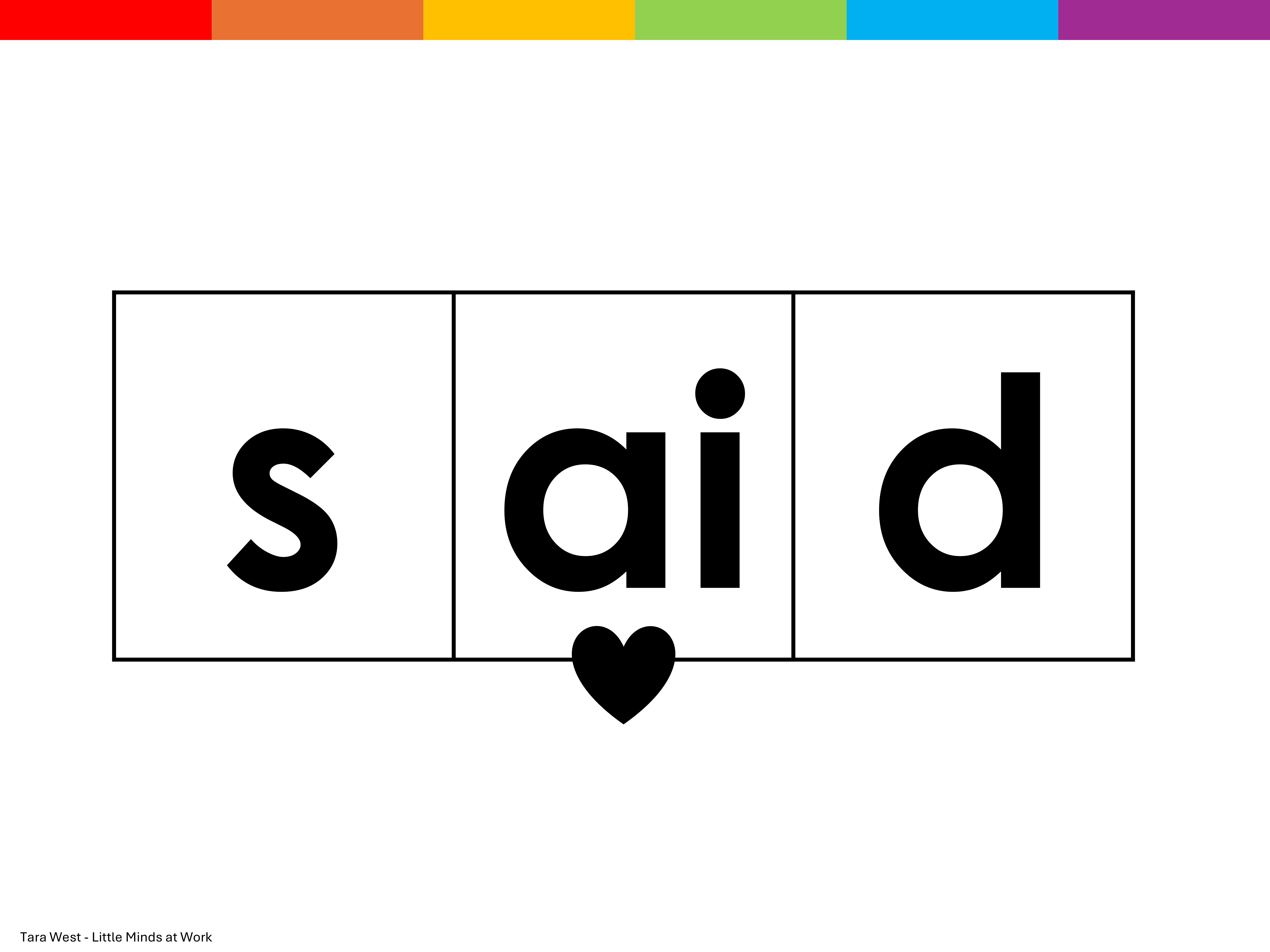 high frequency words digital slides freebie sound by sound reading